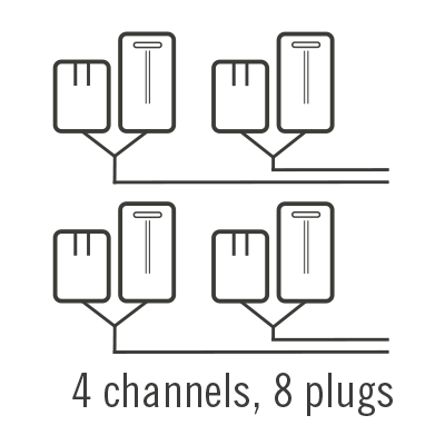 4 チャネル